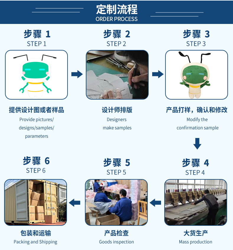 錦藍(lán)公仔2詳情_01.jpg